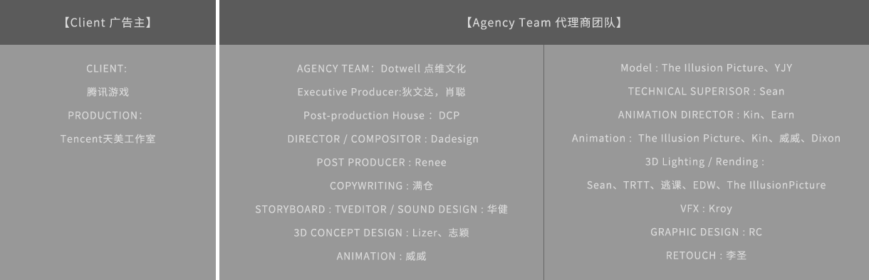 ModelTheIllusionPicture、YJYTECHNICALSUPERISORSeanANI.png