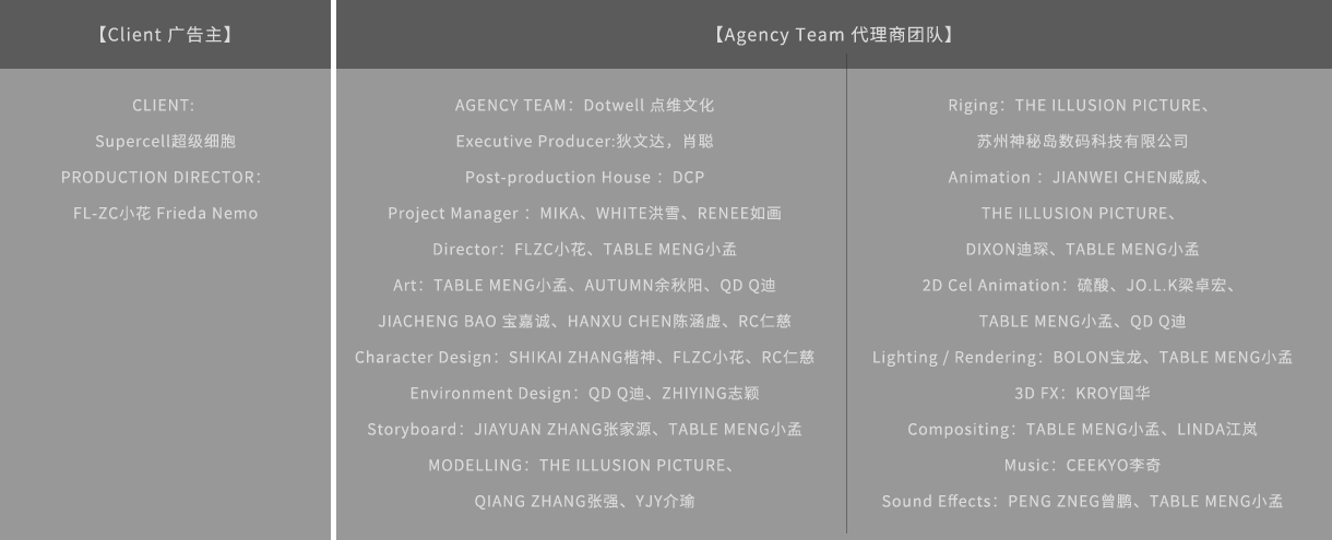 Riging：THEILLUSIONPICTURE、蘇州神秘島數(shù)碼科技有限公司Animation：JIANWEIC.png
